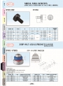 SYIC: Height Presetters