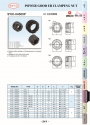 SYIC: Spanners & Nuts