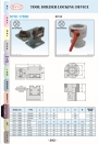 SYIC: Tool Locking Stand